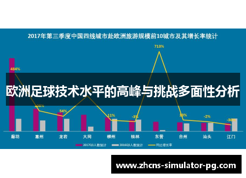 欧洲足球技术水平的高峰与挑战多面性分析