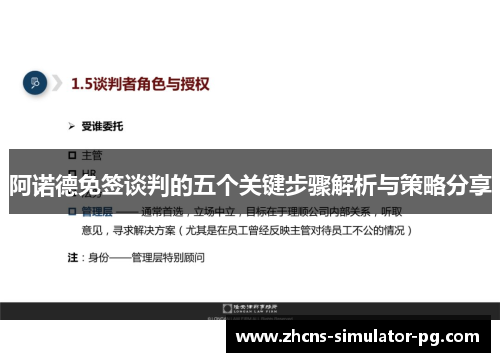 阿诺德免签谈判的五个关键步骤解析与策略分享