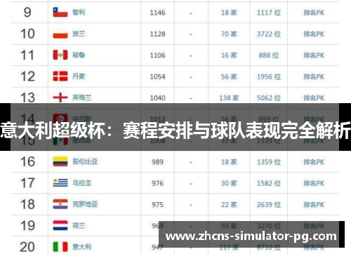 意大利超级杯：赛程安排与球队表现完全解析