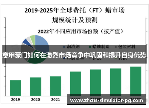 意甲豪门如何在激烈市场竞争中巩固和提升自身优势 意甲豪门如何在激烈市场竞争中巩固和提升自身优势