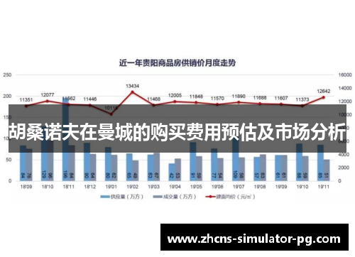 胡桑诺夫在曼城的购买费用预估及市场分析 胡桑诺夫在曼城的购买费用预估及市场分析