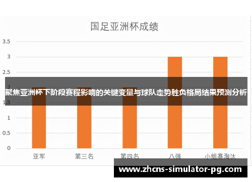 聚焦亚洲杯下阶段赛程影响的关键变量与球队走势胜负格局结果预测分析 聚焦亚洲杯下阶段赛程影响的关键变量与球队走势胜负格局结果预测分析